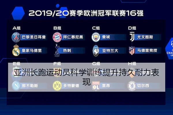 亚洲长跑运动员科学训练提升持久耐力表现